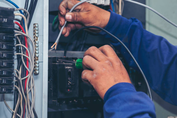 Best Electrical System Inspection  in Cimarron, KS